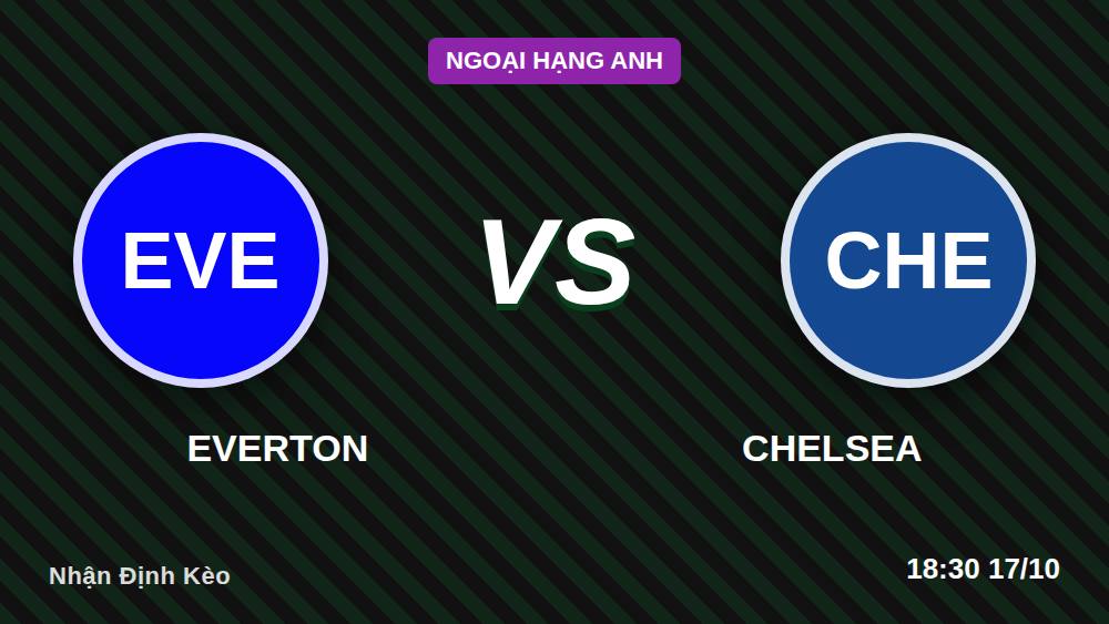 Everton vs Chelsea: Checklist 5 Điểm Soi Kèo Chuẩn 17/10/2026